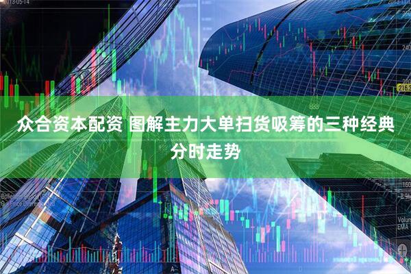 众合资本配资 图解主力大单扫货吸筹的三种经典分时走势